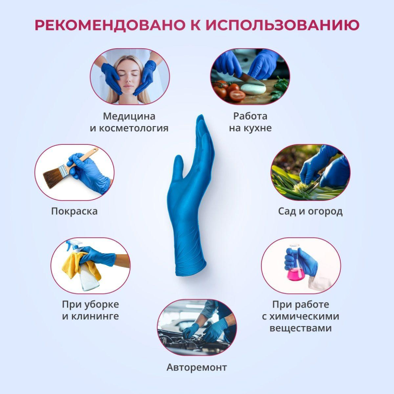 Перчатки одноразовые латекс Libry High Risk  синие (L) 25пар./уп,ПС - фото 8