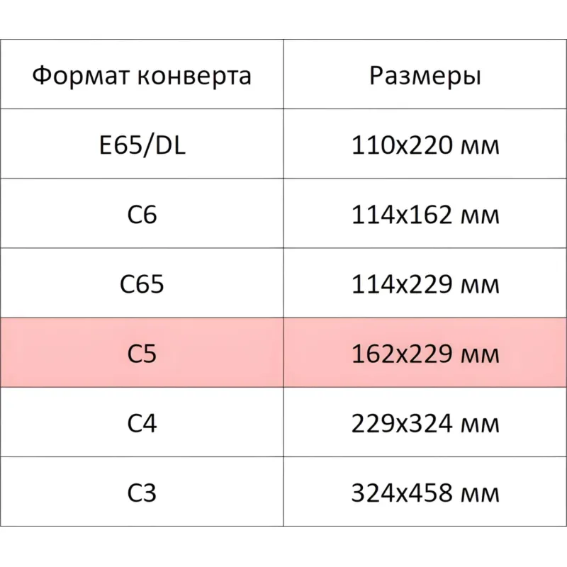 Конверты крафт С5 стрип Ecopost 162х229, 80г, 800шт/уп - фото 5
