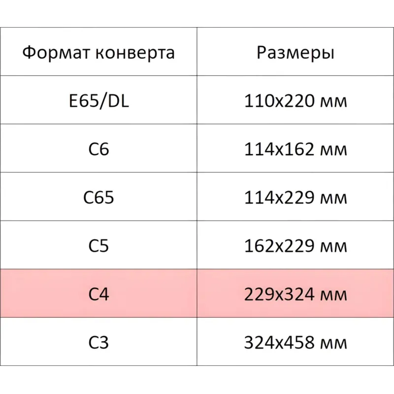 Конверт С4 ECOPOST белый стрип 229х324 без зап. 80г бел.92-100% 250 шт/уп - фото 5