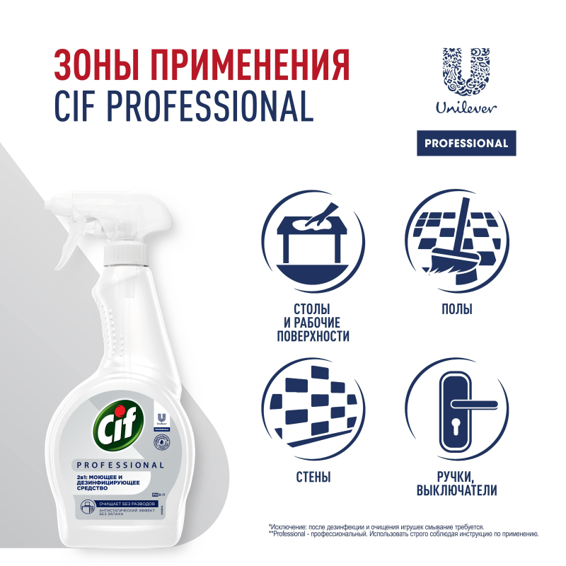 Универсальное чистящее средство СИФ профессиональное моющ, дез, 500л, т/р - фото 6
