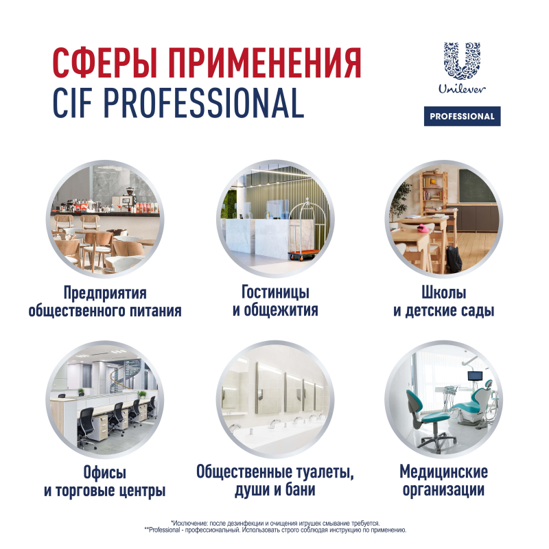 Пятновыводитель Сиф профессиональный 500мл, гот.рас-р,тр - фото 7