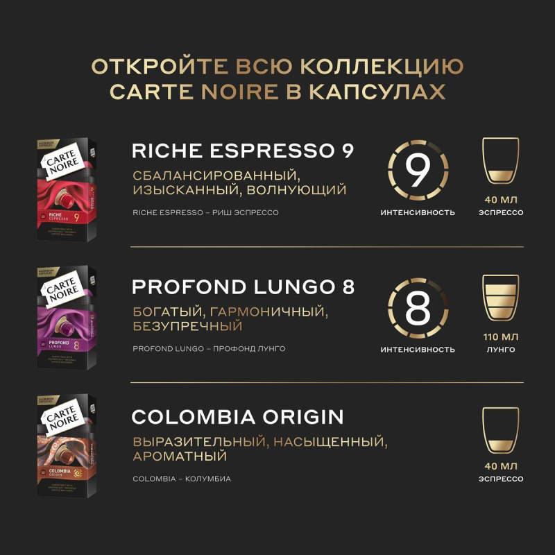 Кофе в капсулах Carte Noire Lungo Profondo, упаковка 5,2грx10шт - фото 8