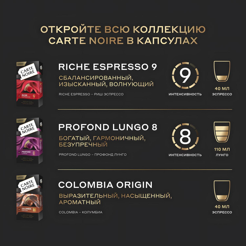 Кофе в капсулах Carte Noire Lungo Profondo, упаковка 5,2грx10шт - фото 10