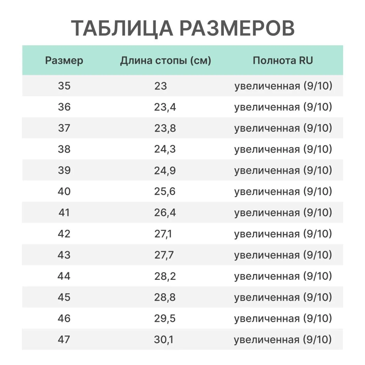 Полуботинки с перфор (сандалии)Мистраль ULTRA ПУ/ТПУ с ПП и АС р.46 119854 - фото 6