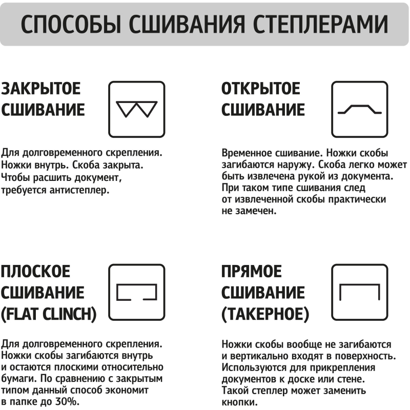 Степлер Attache Compact (№10) до 15 листов, пластик, черный - фото 7