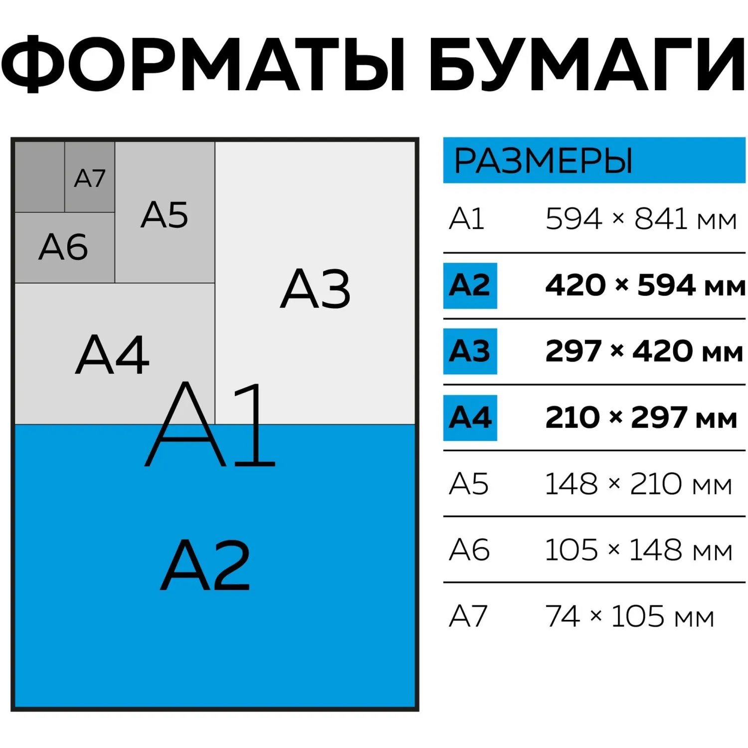 Коврик для резки Topfort 5ти-слойный А2 (60х45см),2х-сторонний,синий - фото 10
