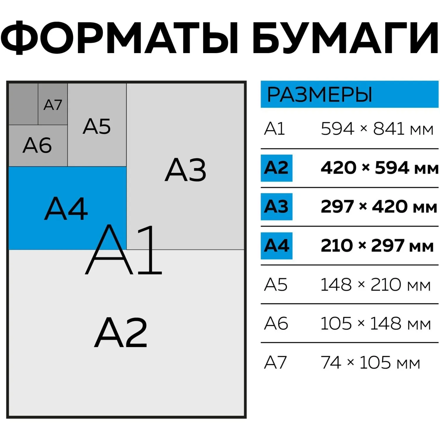 Коврик для резки Topfort 5ти-слойный А4 (30х22см),2х-сторонний,синий - фото 10