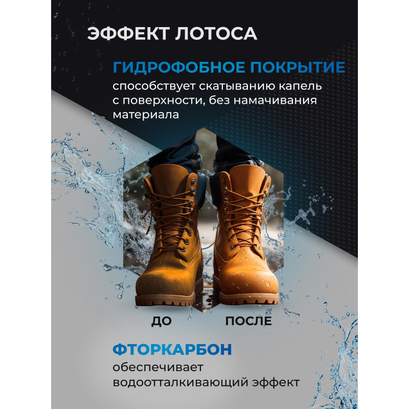 Пропитка для защиты обуви от воды, 190 мл (ЭКСТРА) (6) Salton Extreme - фото 5