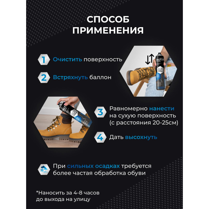 Пропитка для защиты обуви от воды, 190 мл (ЭКСТРА) (6) Salton Extreme - фото 7