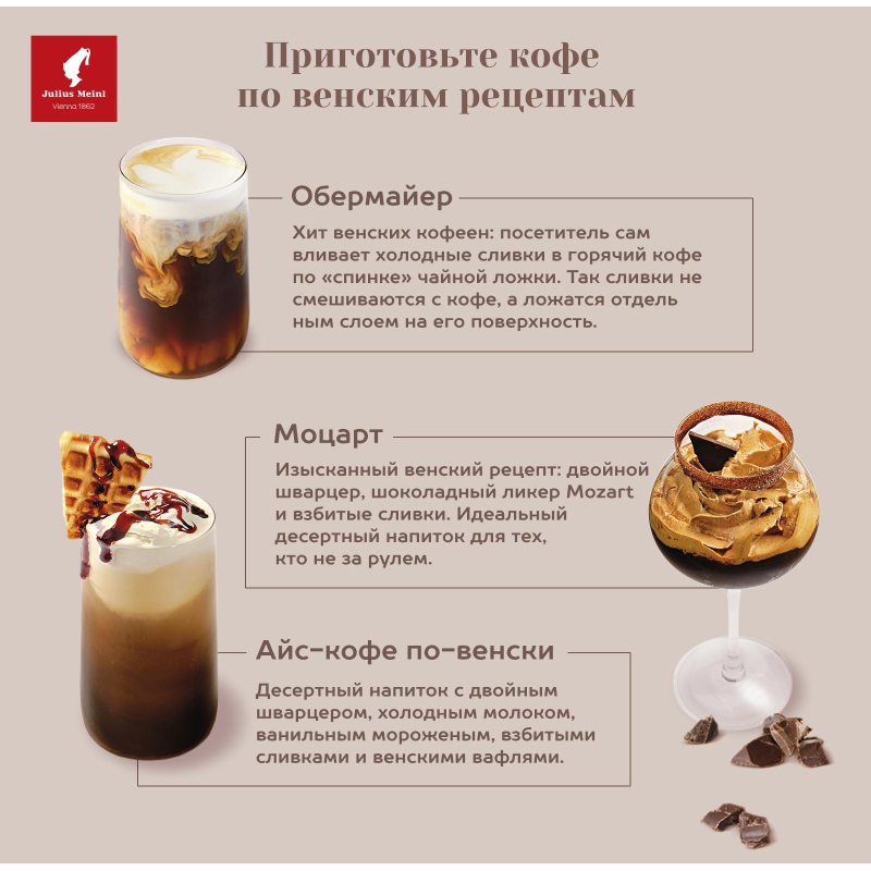 Кофе в зернах Julius Meinl Vienna Espresso,100% арабика, 1кг - фото 8