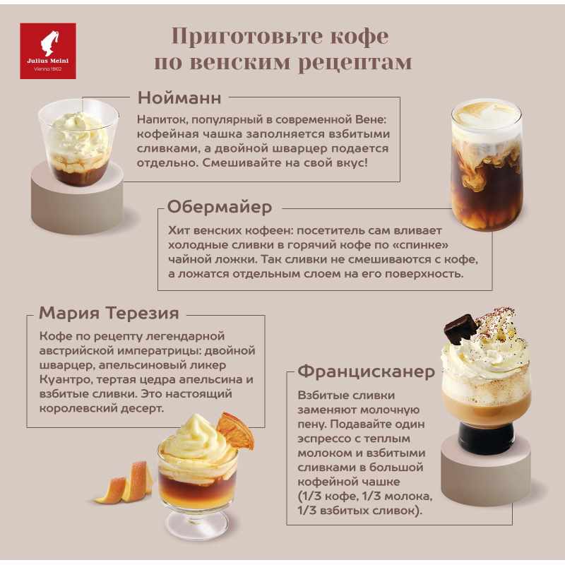 Кофе в зернах Julius Meinl Vienna Espresso,100% арабика, 1кг - фото 9