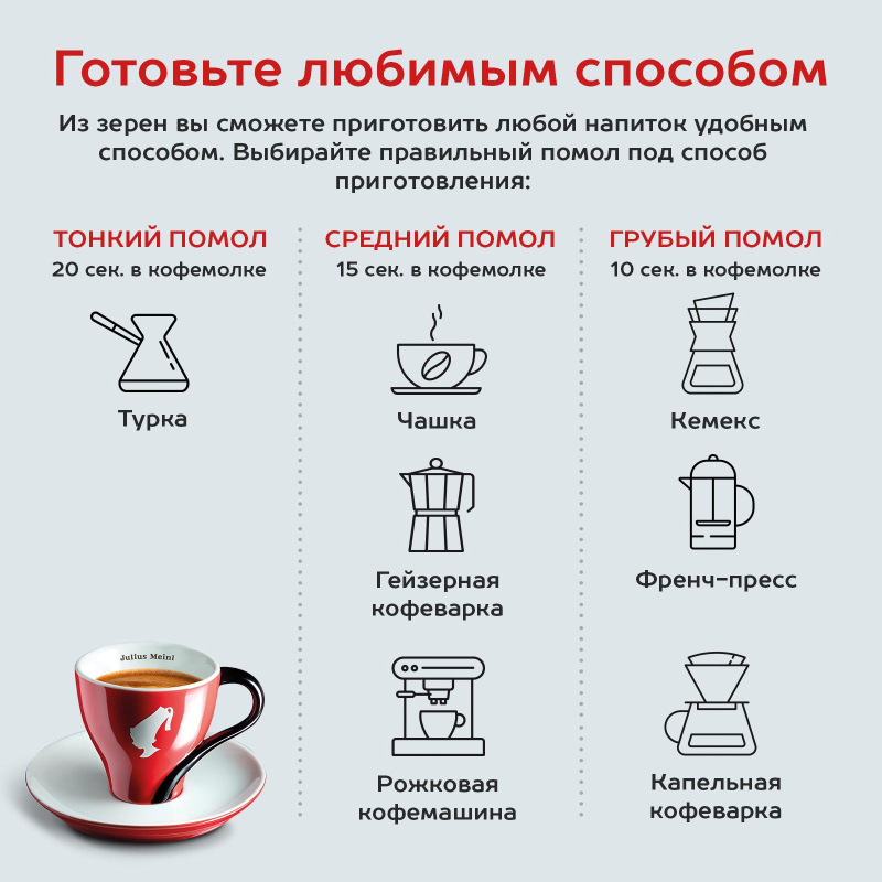 Кофе в зернах без кофеина Julius Meinl Decaf, 500гр - фото 6