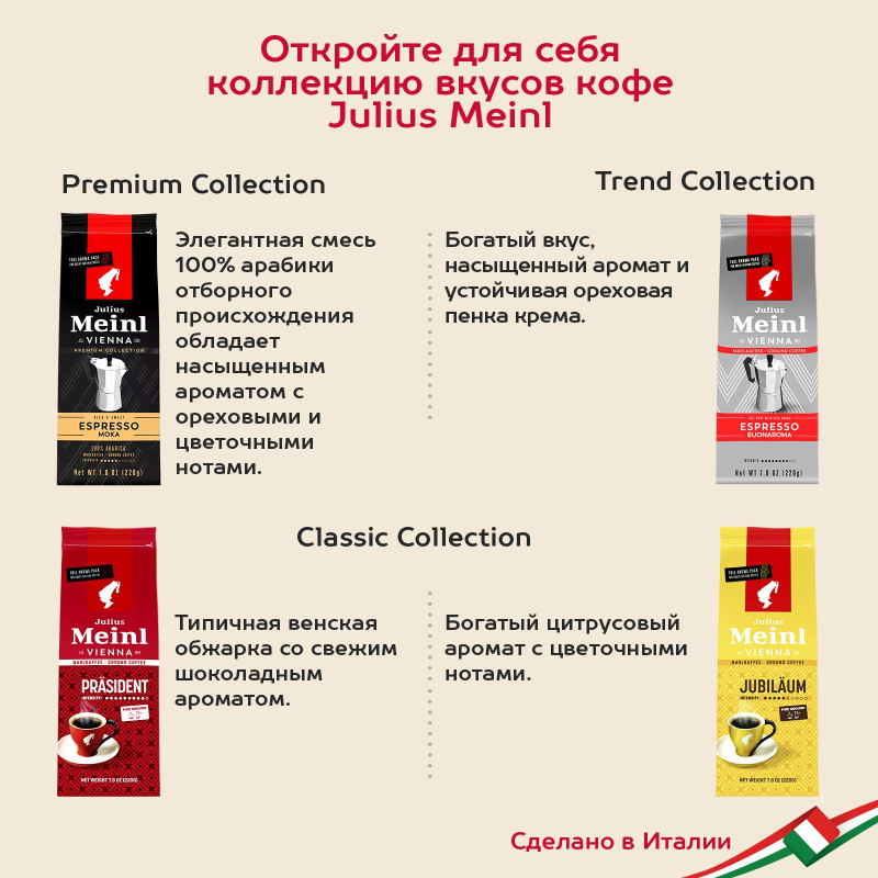 Кофе молотый Julius Meinl Espresso Buonaroma, 220гр - фото 8