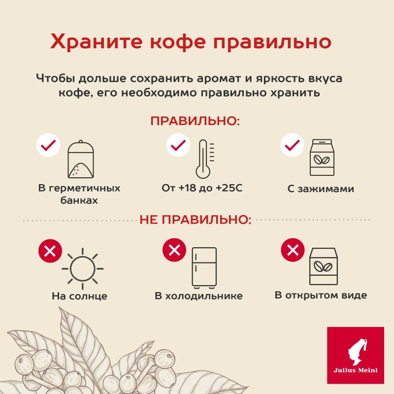 Кофе молотый Julius Meinl Espresso Buonaroma, 220гр - фото 9