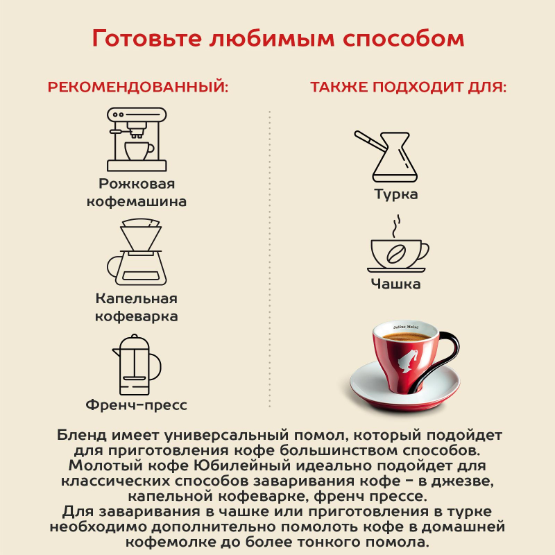 Кофе молотый Julius Meinl Jubilaum, 500гр - фото 6