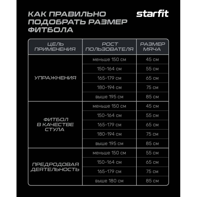 Фитбол STARFIT GB-109 75см,1200 гр,антивзрыв,с ручн нас,фиол, УТ-00020233 - фото 7