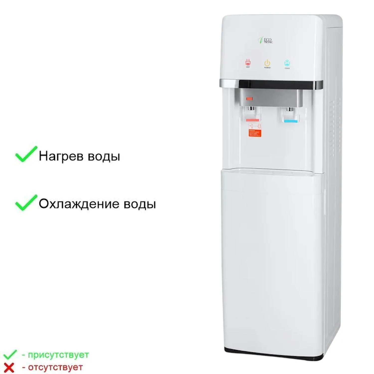 Кулер Ecotronic A6-LXE white напольный - фото 11