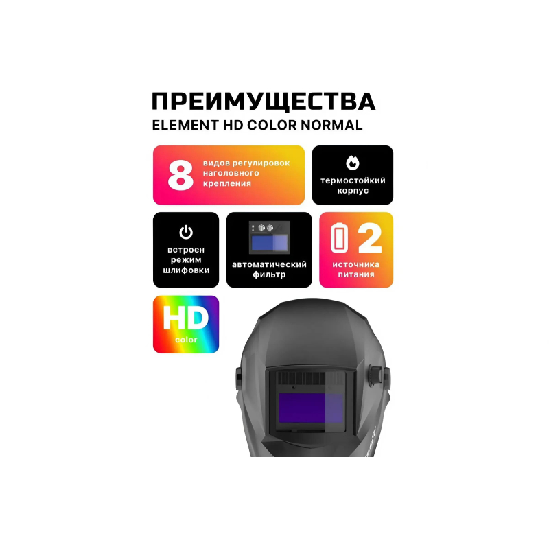 Маска сварщика хамелеон FITSIZ ELEMENT (FSC-0705/FS07) - фото 6
