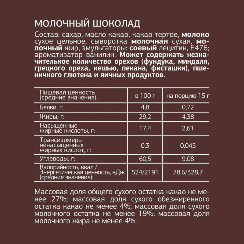 Шоколад Деловой Стандарт порц. ассорти набор 15гx54 шт/уп, 810 гр/уп - фото 4