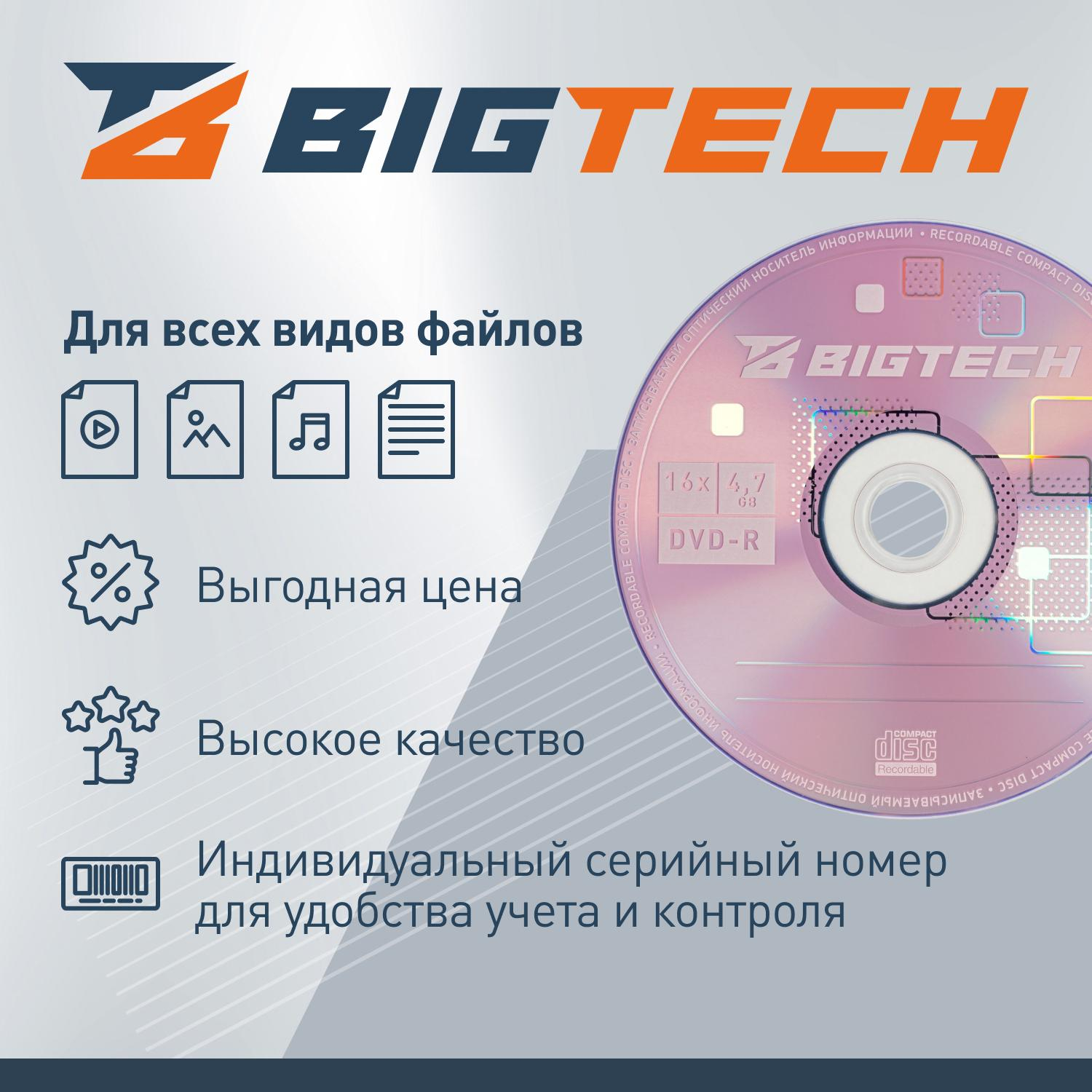 Носители информации Bigtech YDVDRB006 DVD-R 4,7 Гб/16x/1 slim box - фото 3