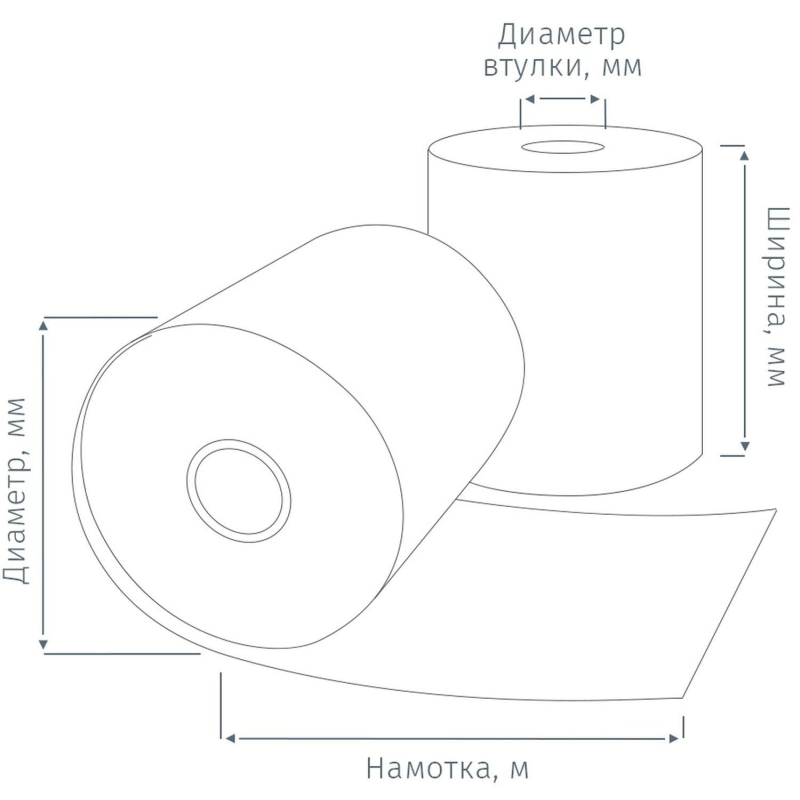 Ролики для касс Комус 80 мм х 80 м, 58 гр/м2, вт.12 мм, 3 рул/упак (спайка) - фото 3