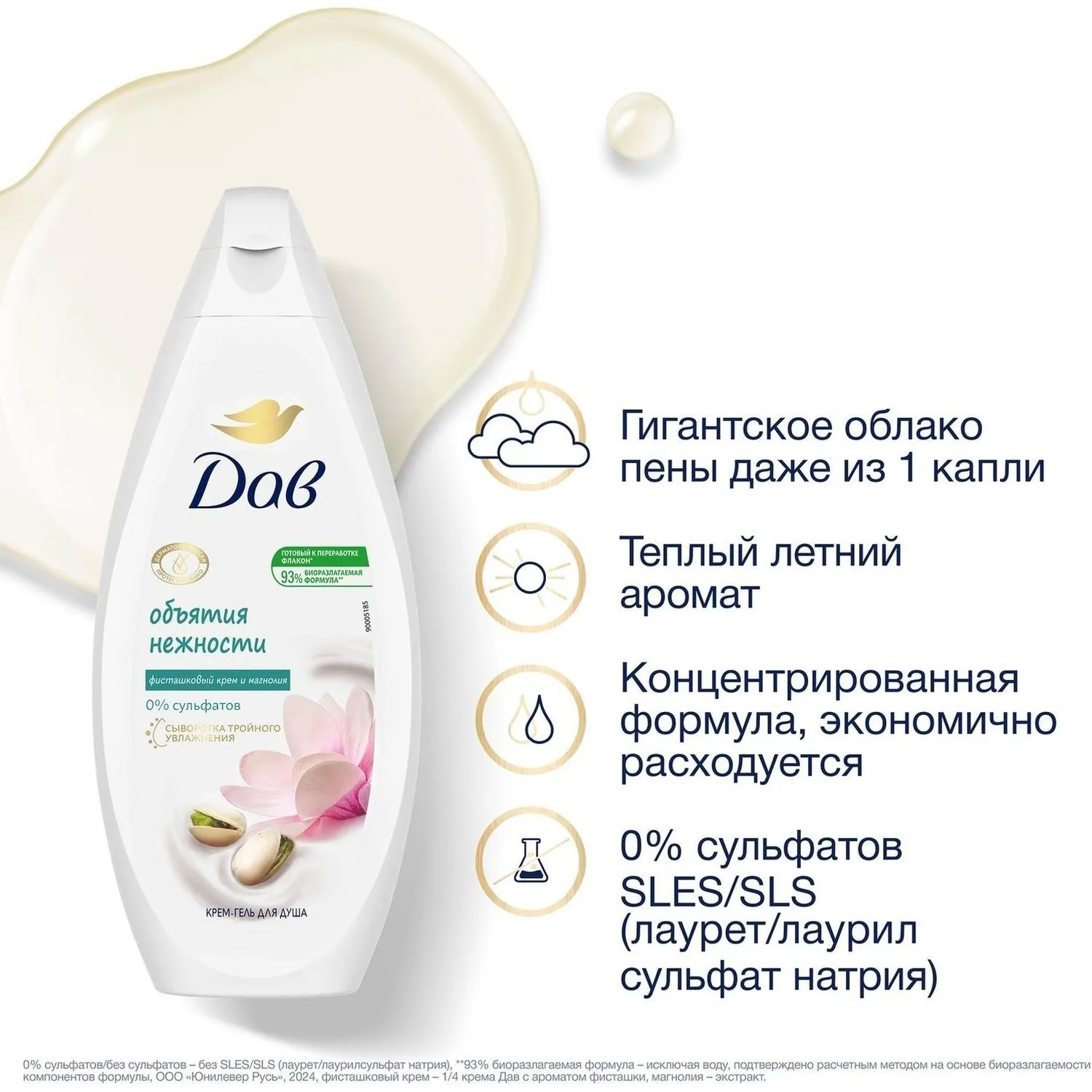 Гель для душа Дав фисташковый крем и магнолия, 250 МЛ - фото 5