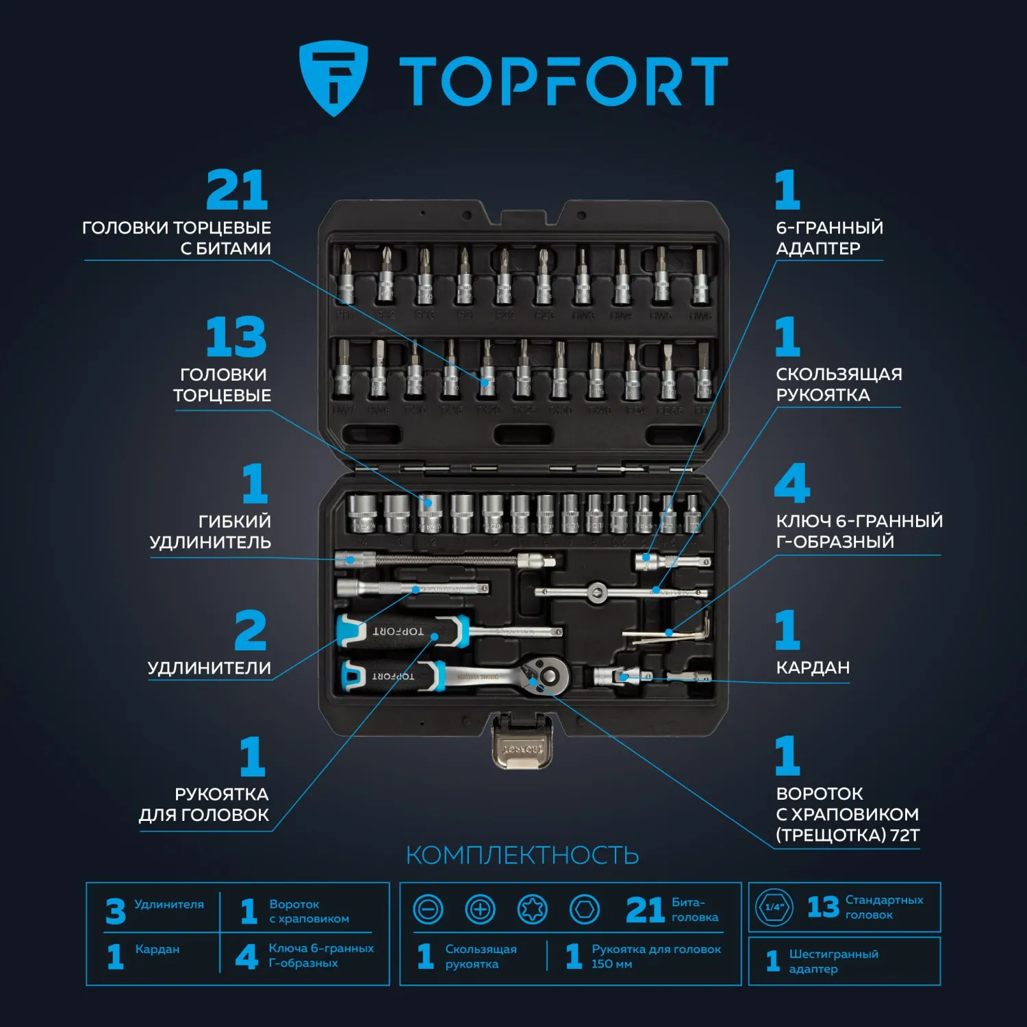 Набор инструмента Topfort 46 предметов 1/4 - фото 9