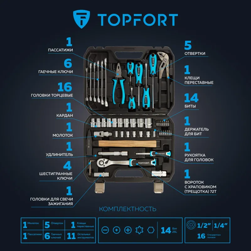 Набор инструмента TOPFORT 55 предметов 1/4 и 1/2 - фото 11