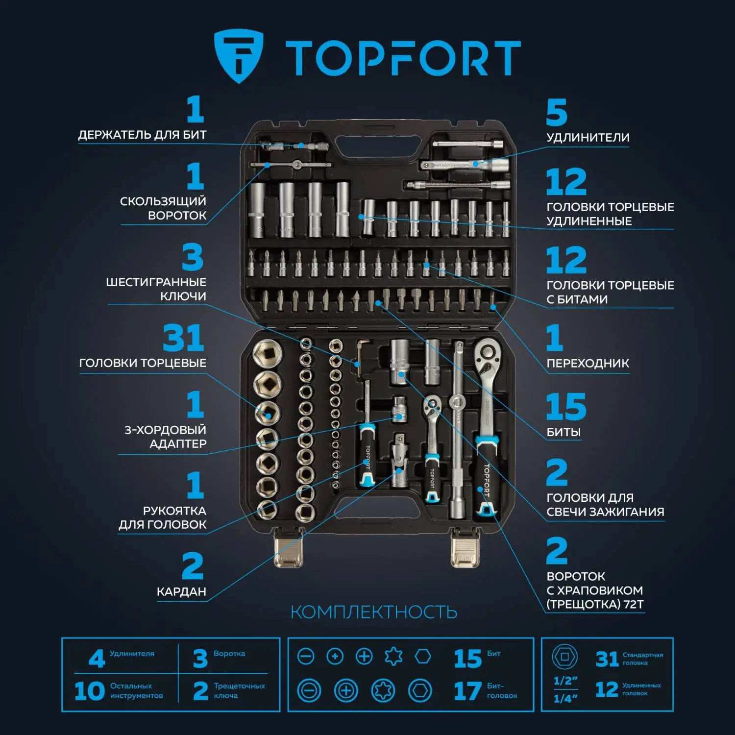 Набор инструмента Topfort 94 предметов  1/4 и 1/2 - фото 11