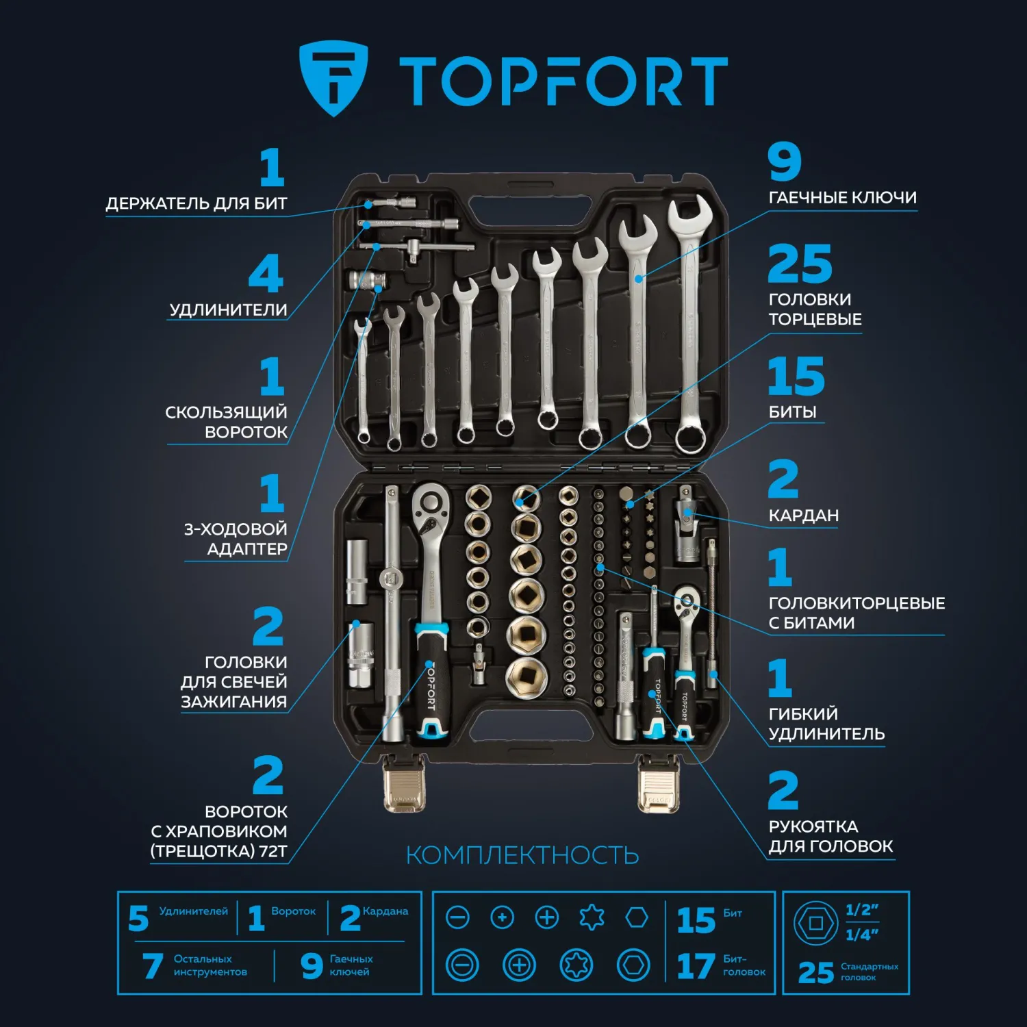Набор инструмента Topfort 82 предметов 1/4 и  1/2 - фото 11