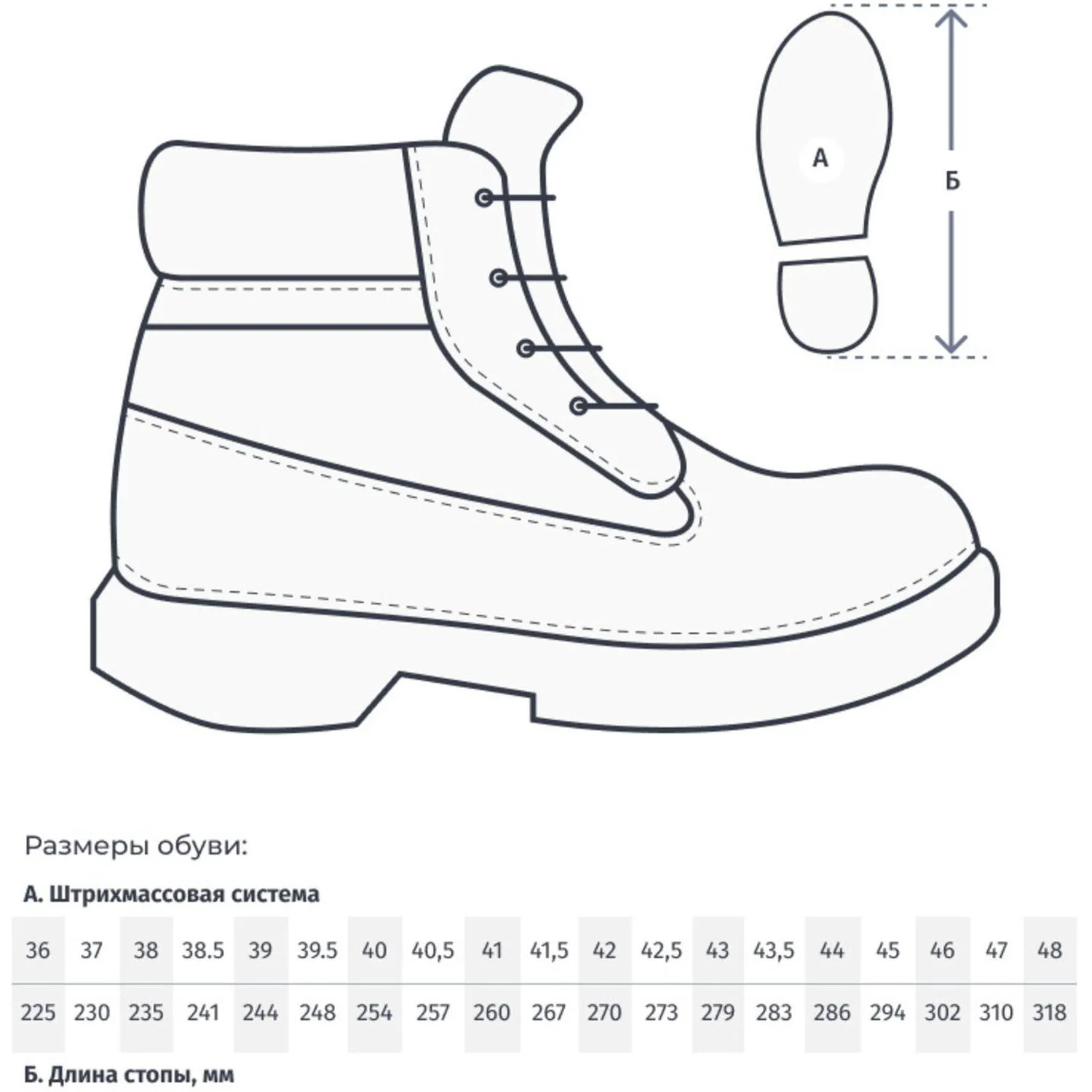 Ботинки Мистраль ULTRA ПУ/Р с КП и АС шерст. мех р40 (128709) - фото 9