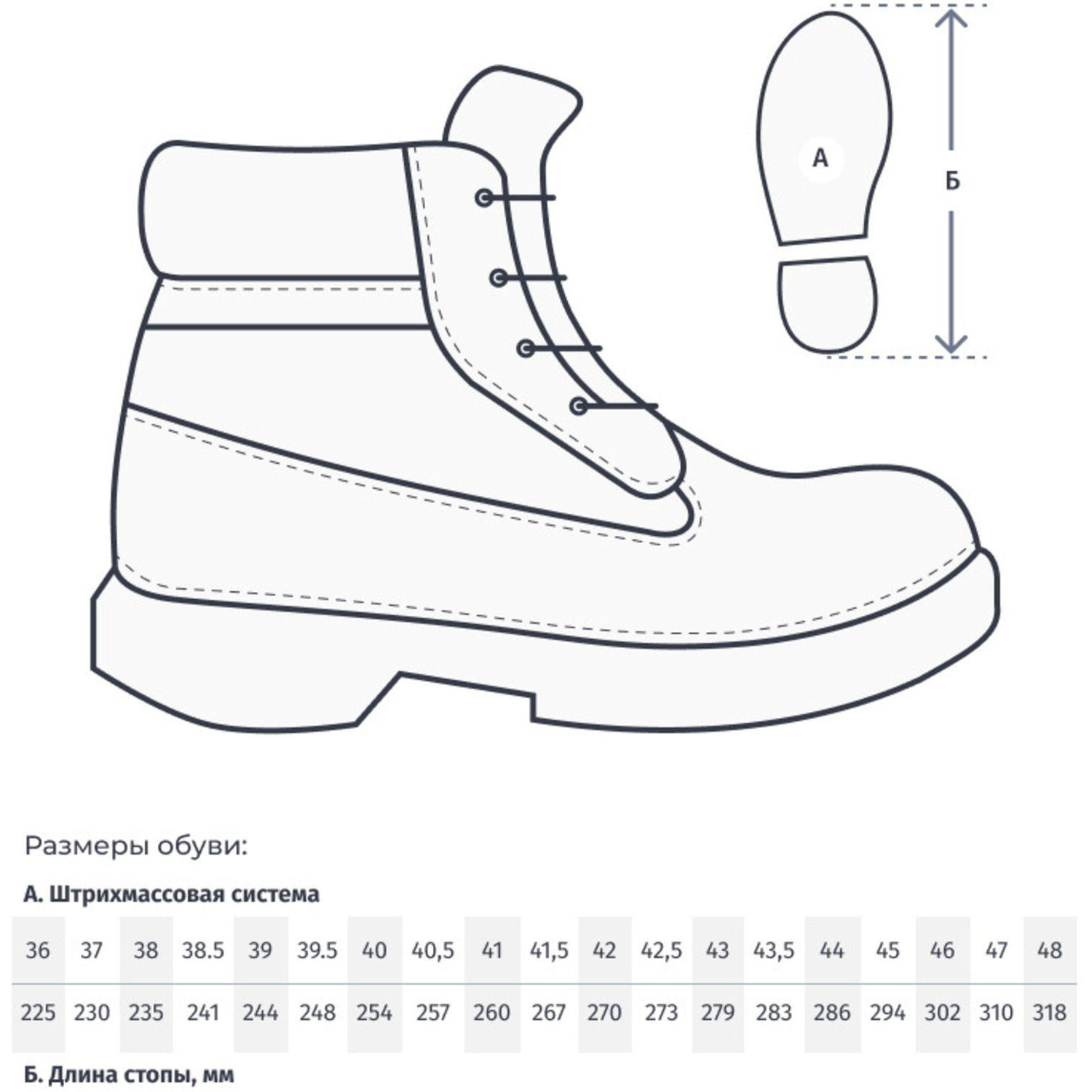 Ботинки Мистраль ULTRA ПУ/Р с КП и АС шерст. мех р41 (128709) - фото 9