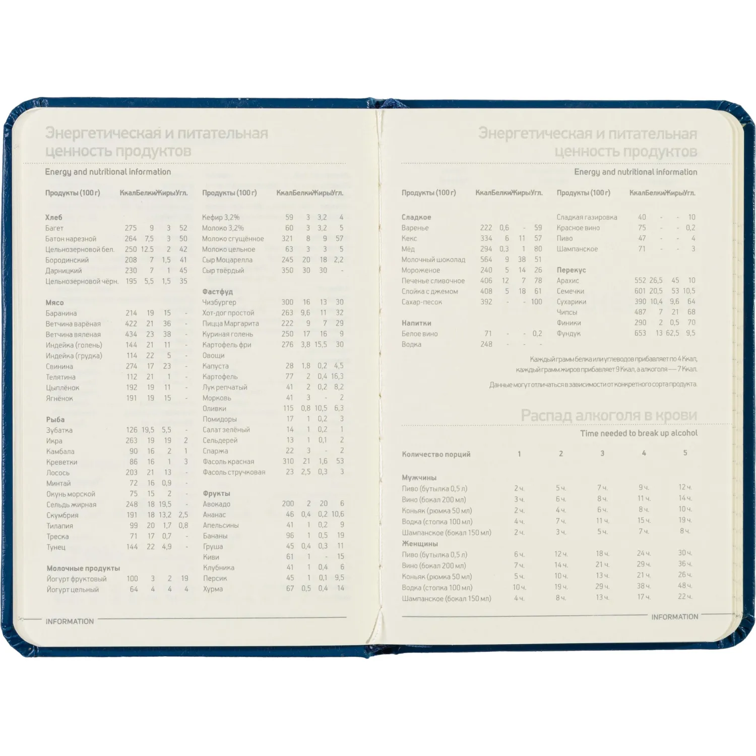 Ежедневник недатированный синий,А6,88x131мм, 200 с.,Br.V.MEGAPOLIS 3-283/01 - фото 17