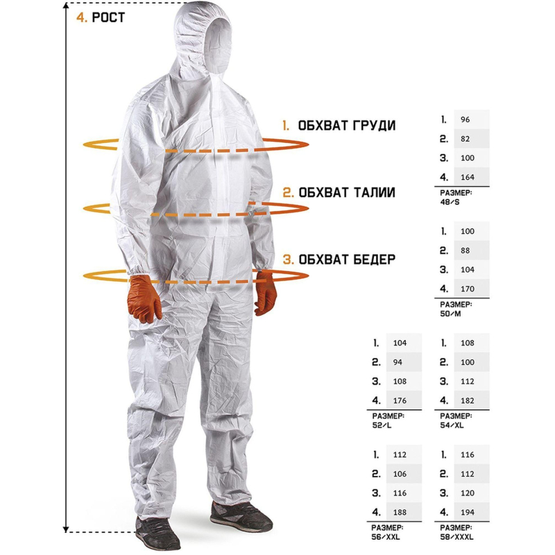 Комбинезон многоразовый защитный Jeta Safety JPC-175 Carbo-Master, р.XL - фото 7
