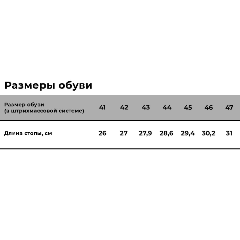 Сапоги ЭВА NORD утепленные р 43 - фото 11