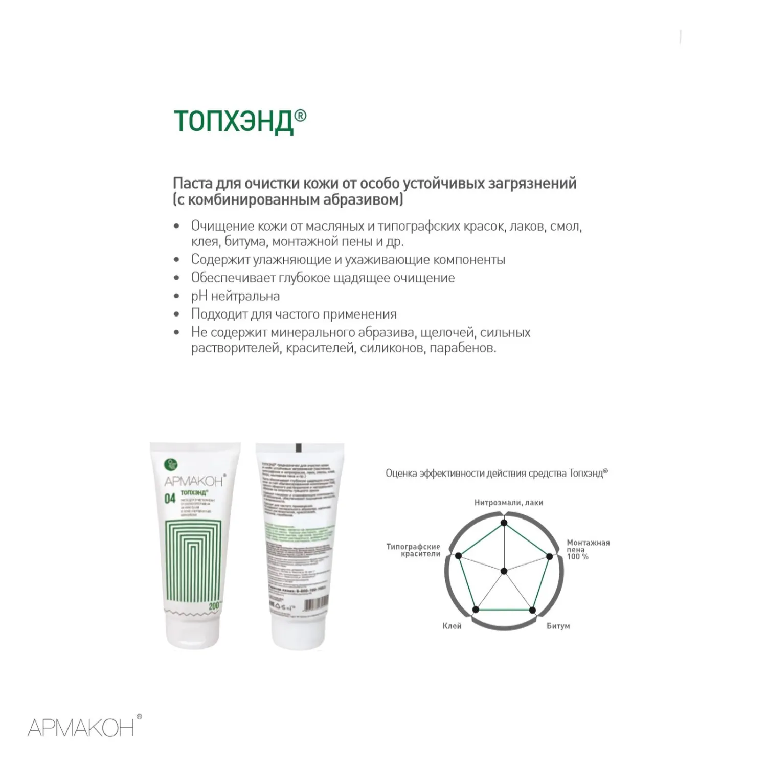 Паста очищающая Армакон Топхэнд с комбинир абраз д/сильн загряз 200мл(1205) - фото 5