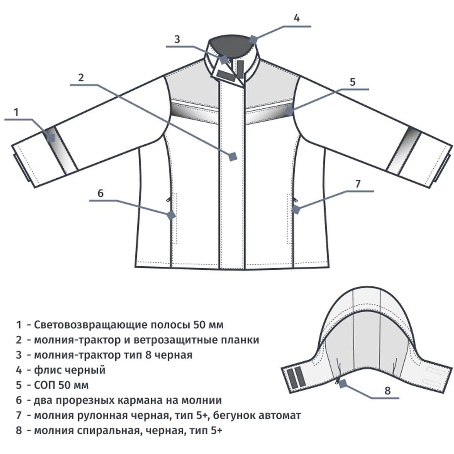 Куртка рабочая зимняя женская з46-КУ син/вас (р.52-54) 158-164 - фото 21