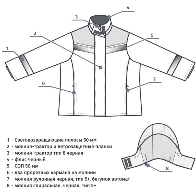 Куртка рабочая зимняя женская з46-КУ син/вас (р.60-62) 170-176 - фото 2