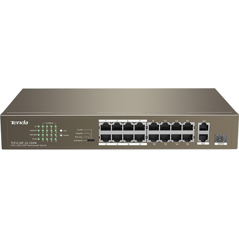 Коммутатор Tenda TEF1118P-16-150W PoE (130W) SFPx1 L2 - фото 1