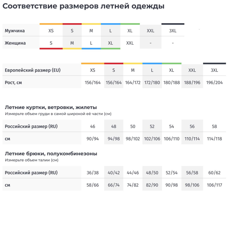 Брюки летние мужские MACH2 сер/оранж р.L (арт. M2PA3GOGT) - фото 9