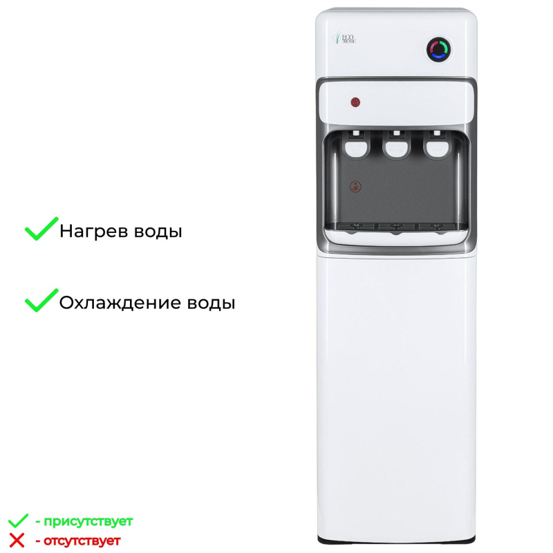 Кулер Ecotronic K30-LXE white-grey, напольный  - фото 12