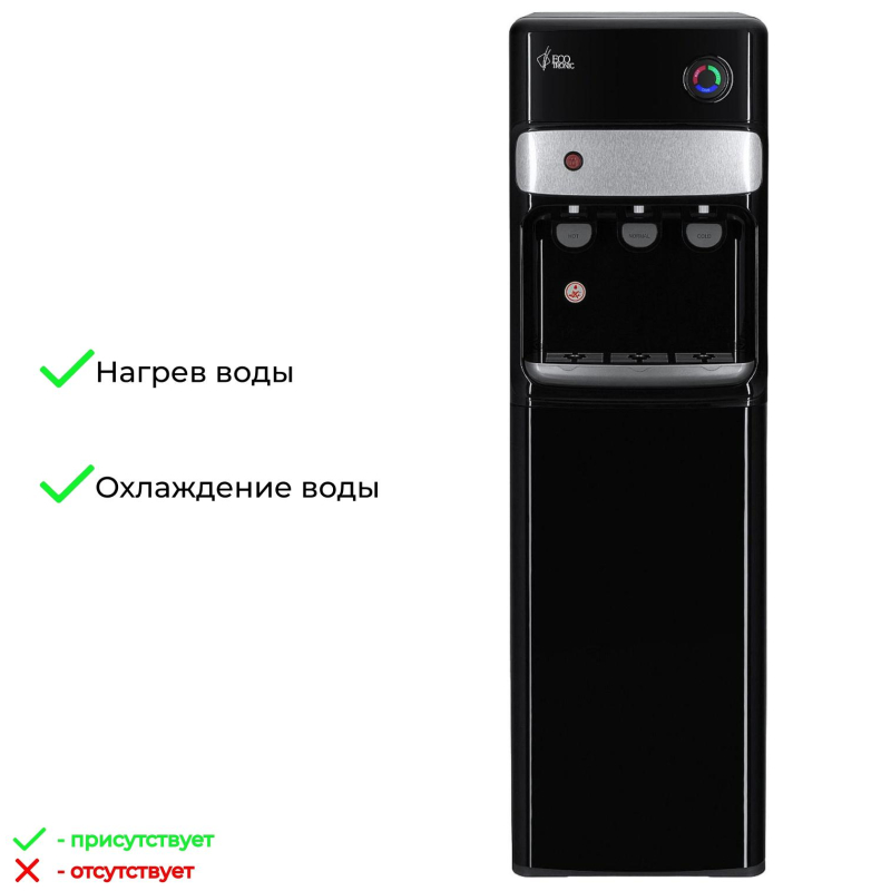 Кулер Ecotronic K30-LXE black-SS, напольный - фото 12
