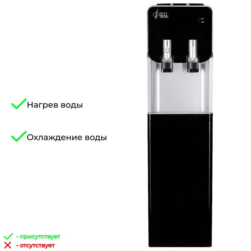 Кулер Ecotronic M40-LF black-silver, напольный - фото 6
