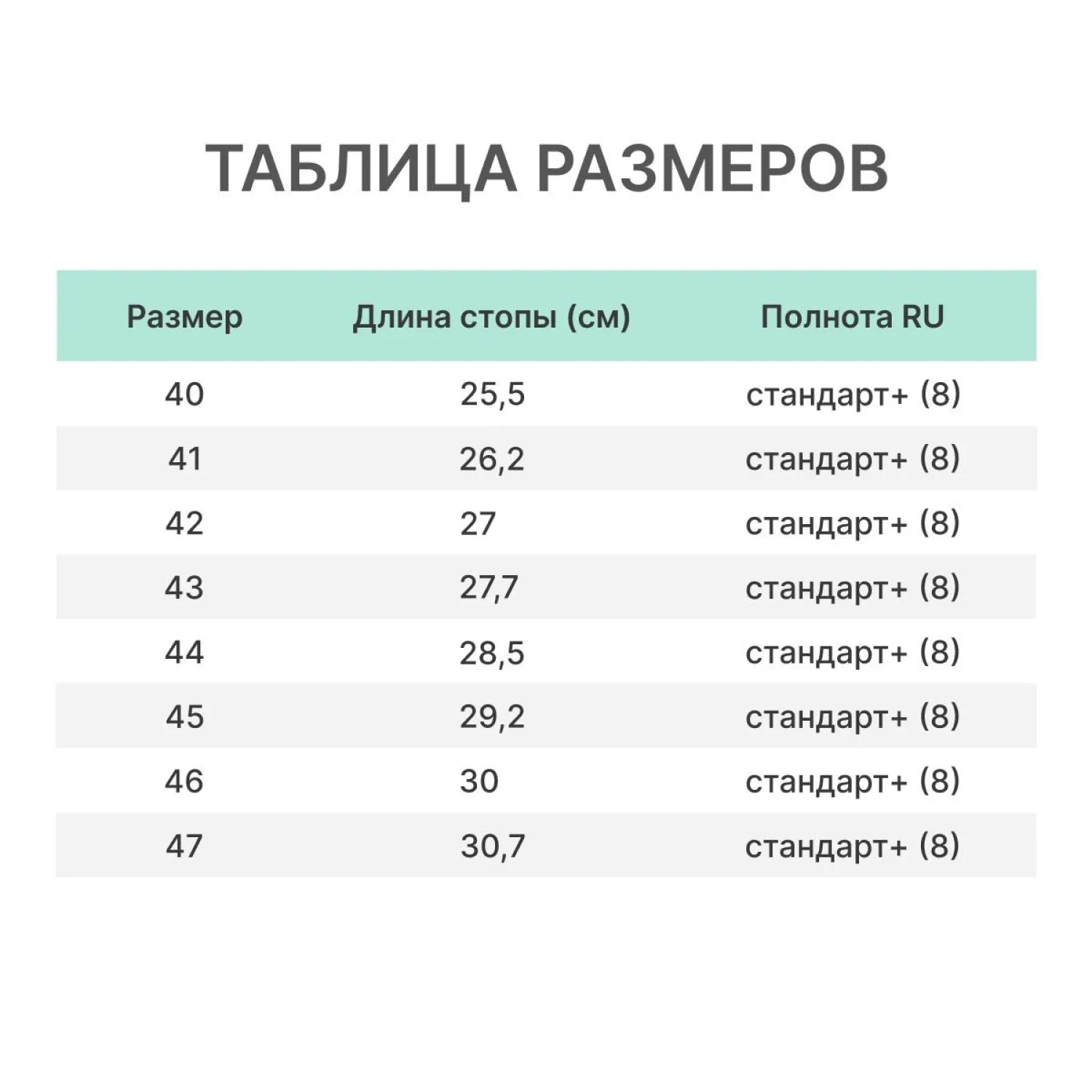 Сапоги резиновые С192Т-мтз муж шахтерские с КП и АС р.43/277 - фото 8