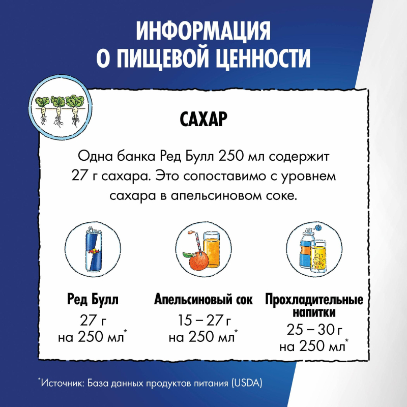 Напиток энергетический  Ред Булл 250 г - фото 5