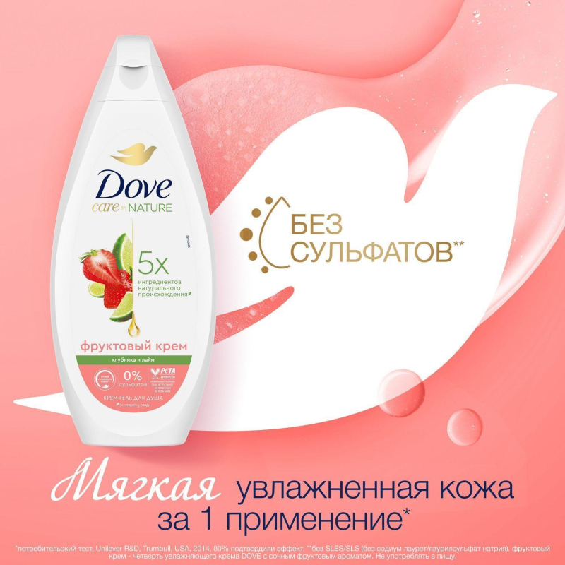 Подарочный набор Dove Клубничный крем,250+50мл жен - фото 12