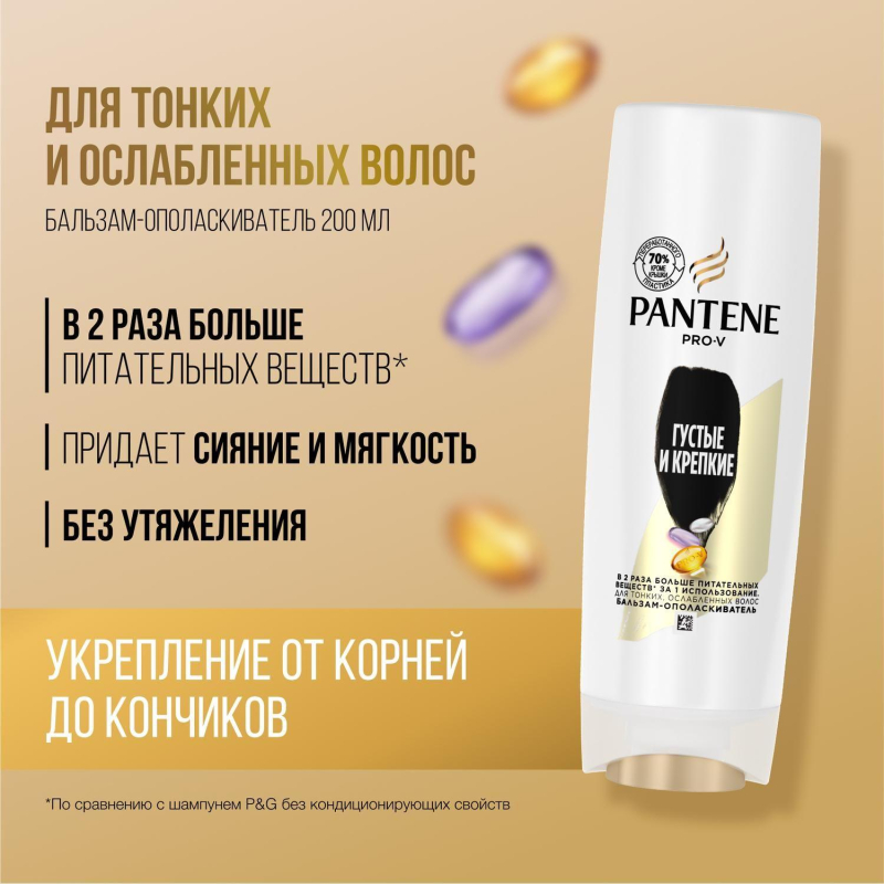Подарочный набор PANTENE Шам+Бал Густ и крепк Укрп без утяж 250мл+200мл жен - фото 3