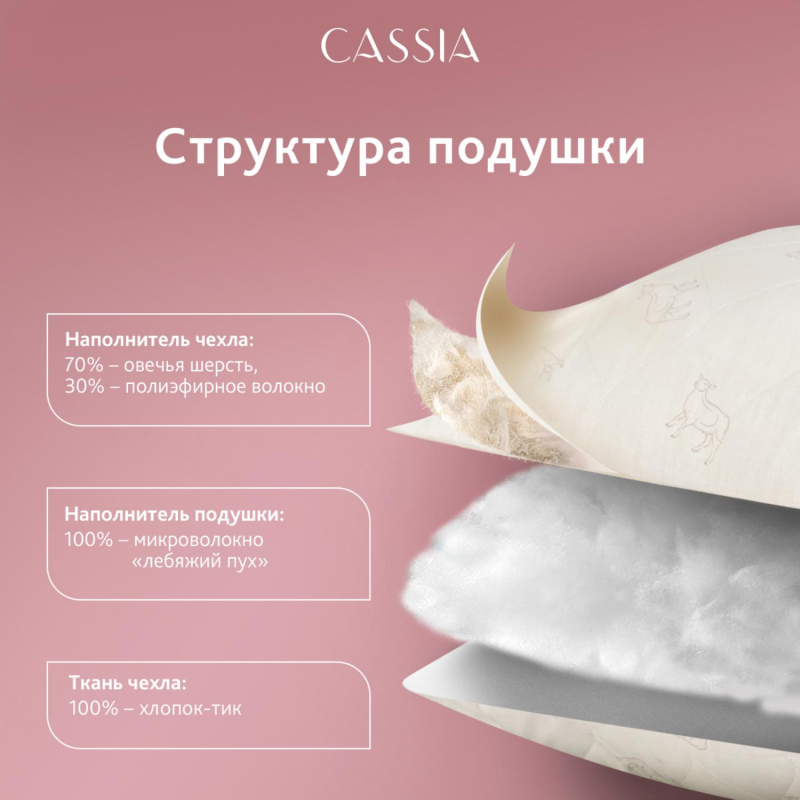 Подушка 70x70 Жемчужина Тибета овечья шерсть, микроволокно - фото 4