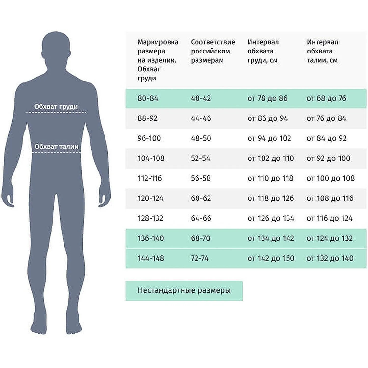 Брюки универсальные у17 ХАССП (ср) син 120-124/170-176 - фото 11