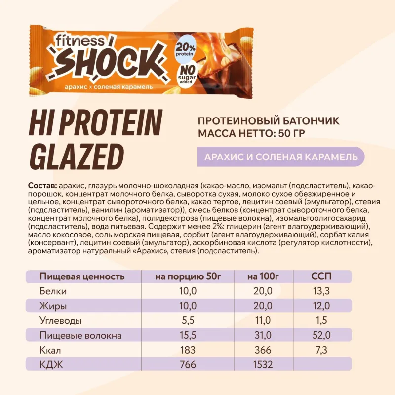 Батончик протеиновый FitnesSHOCK Соленая карамель-арахис 50г 12шт/уп - фото 4